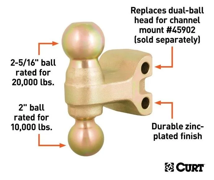 2-1/2IN ADJUSTABLE CHANNEL-MOU